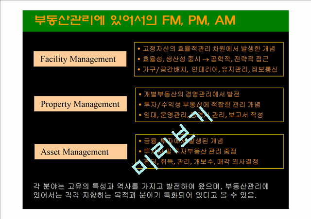 Property Management   (3 )